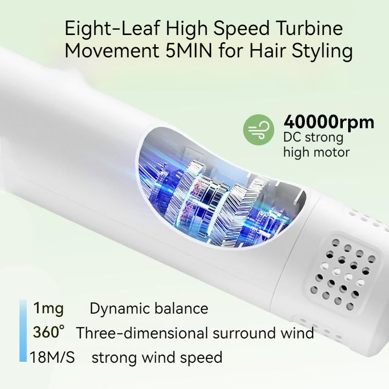 Quiet 2-in-1 Pet Hair Dryer & Comb