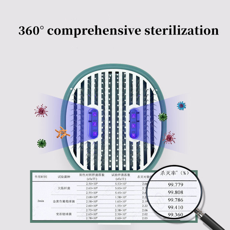 Cat & Dog Grooming Brush with UVC Sterilization