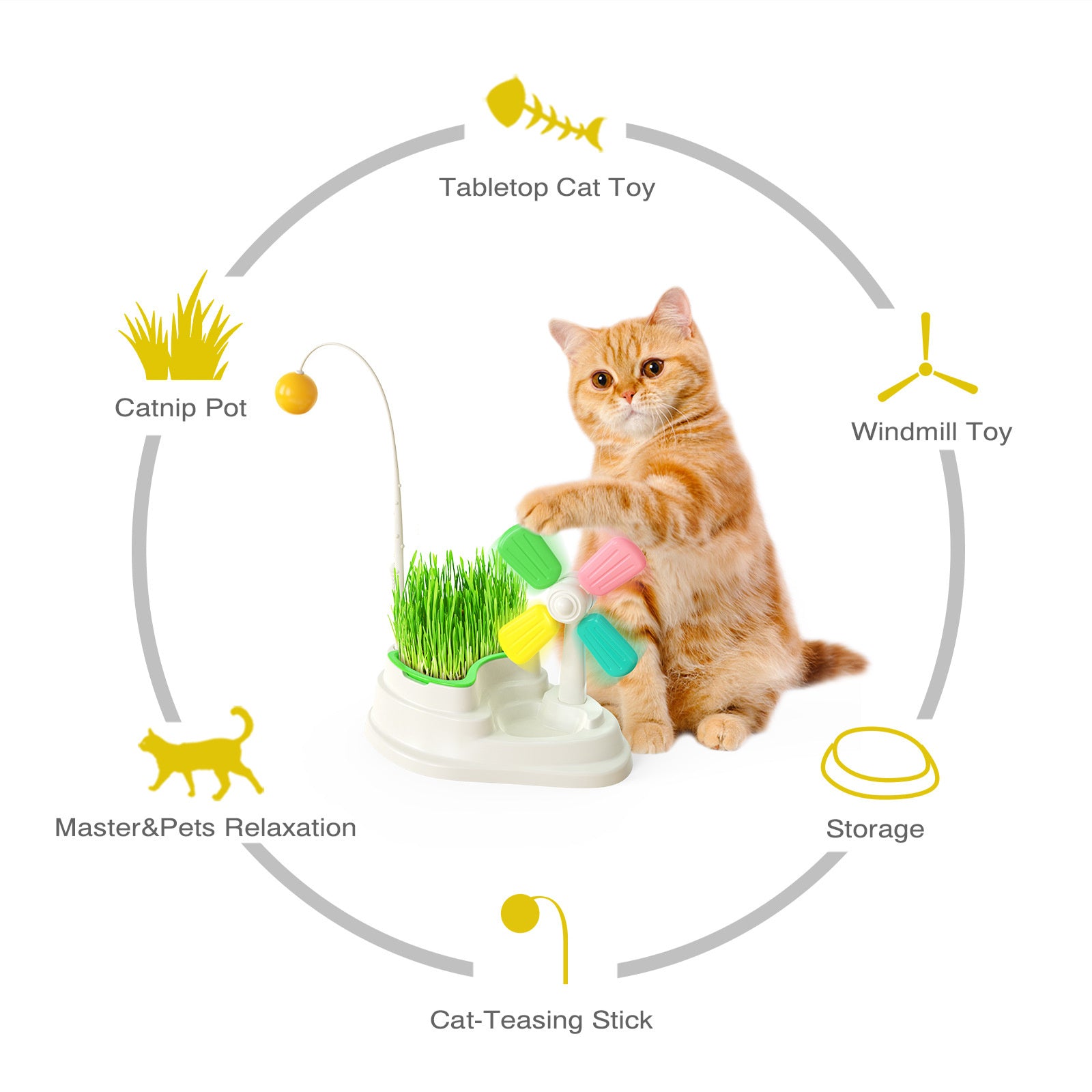 Multifunctional Interactive Cat Toy with Cat Grass Pot