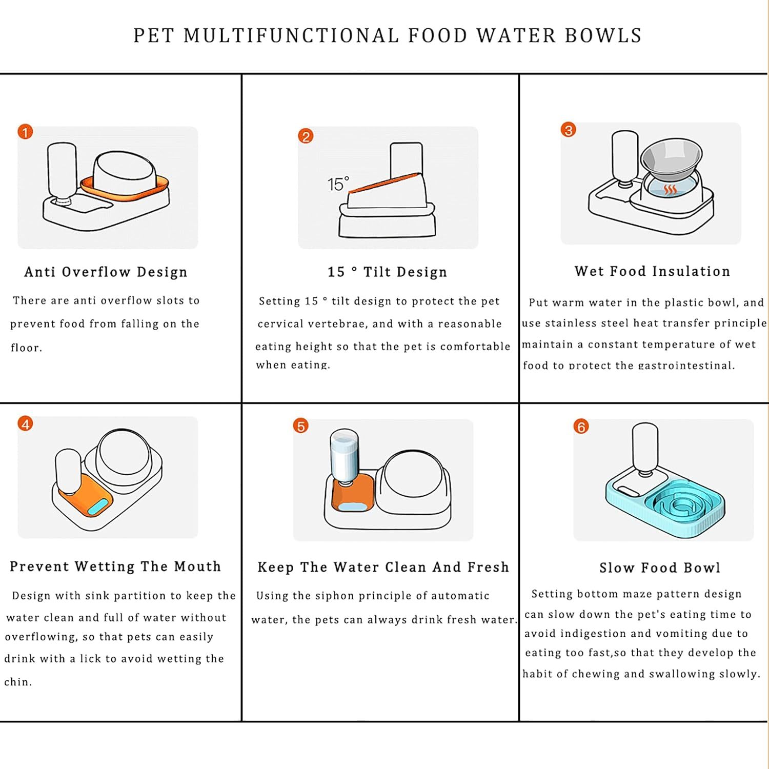 Double Food Bowls with Automatic Water Bottle, Elevated Slow Feeder